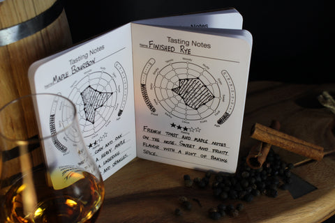 Tasting Guides